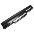 Pin laptop Lenovo E43 E43A E43G E43L